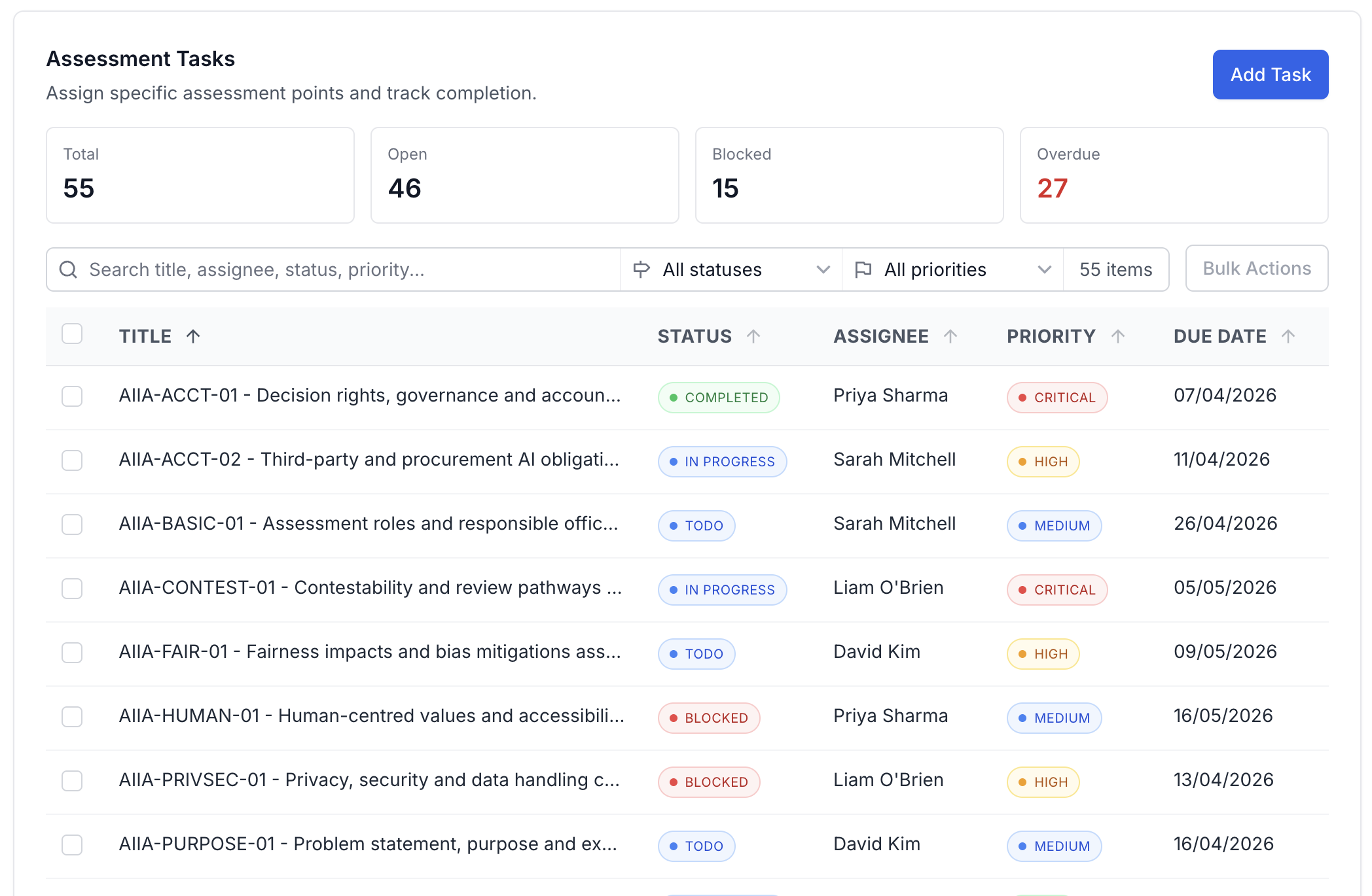 Controls become work automatically